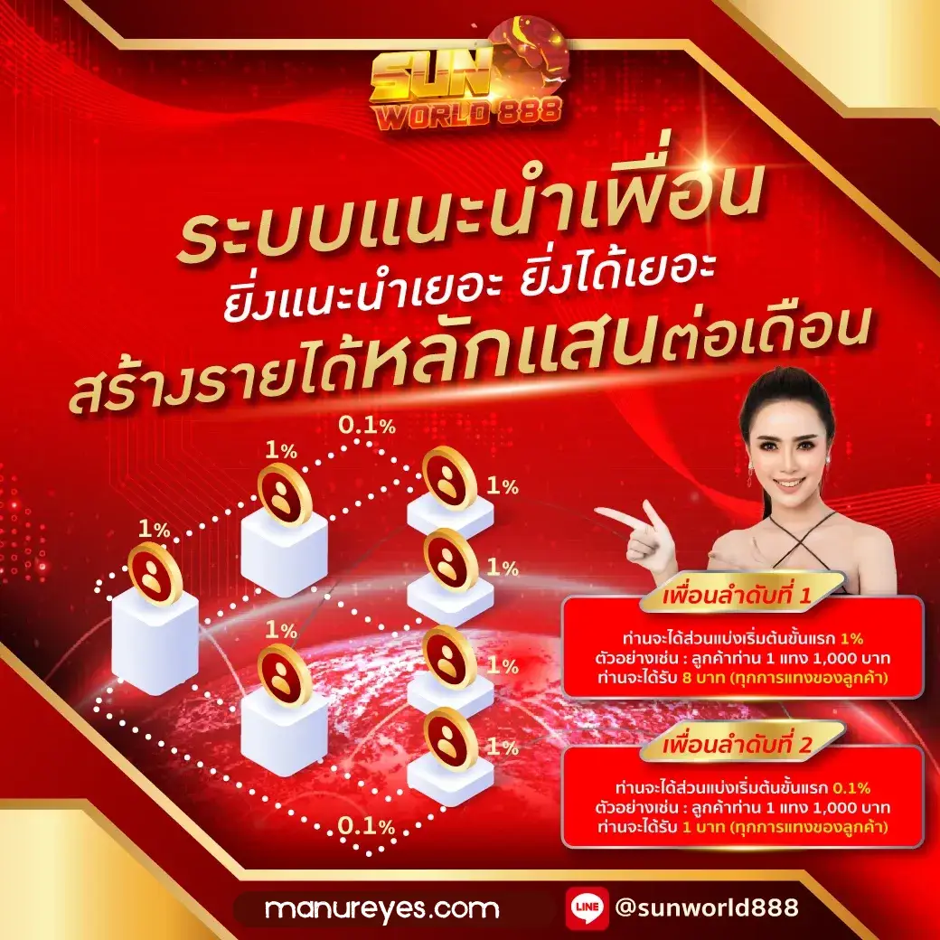 sunworld888